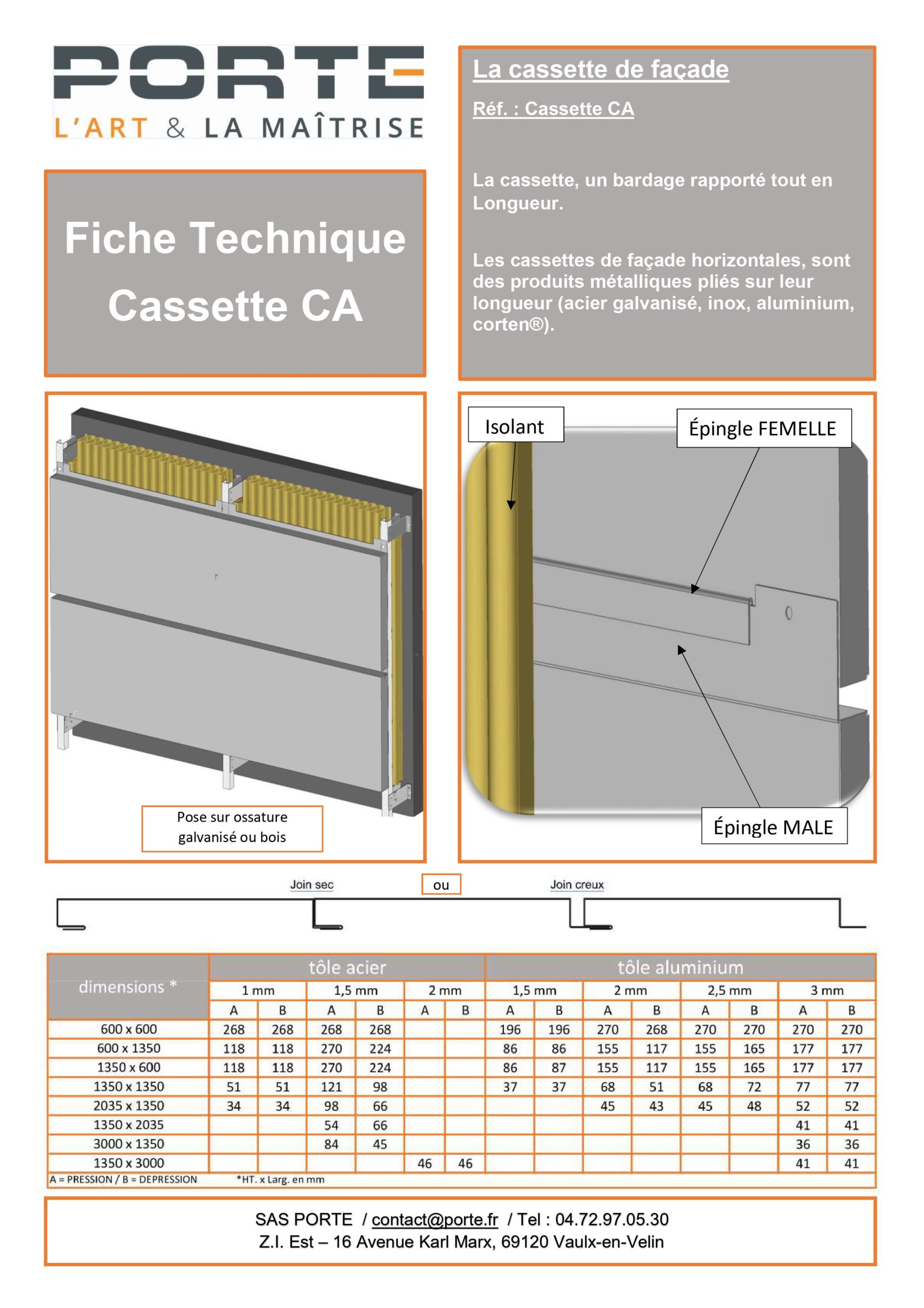 Tôle d'écran en acier inoxydable perforée de 2 mm - Chine Tôle d'acier  inoxydable, tôle d'acier inoxydable